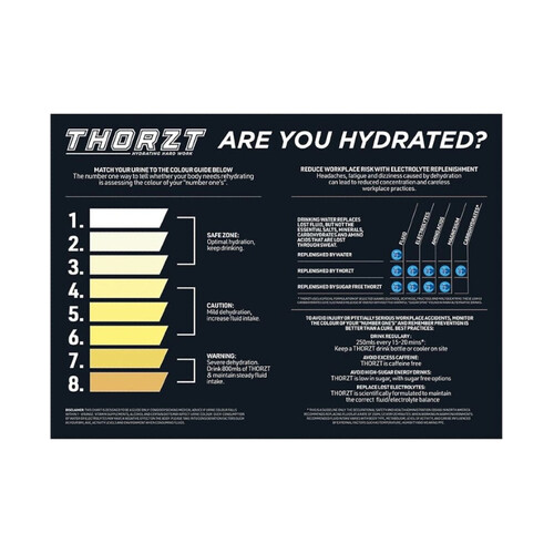 WORKWEAR, SAFETY & CORPORATE CLOTHING SPECIALISTS  - THORZT Hydration Guide Chart 1100 x800