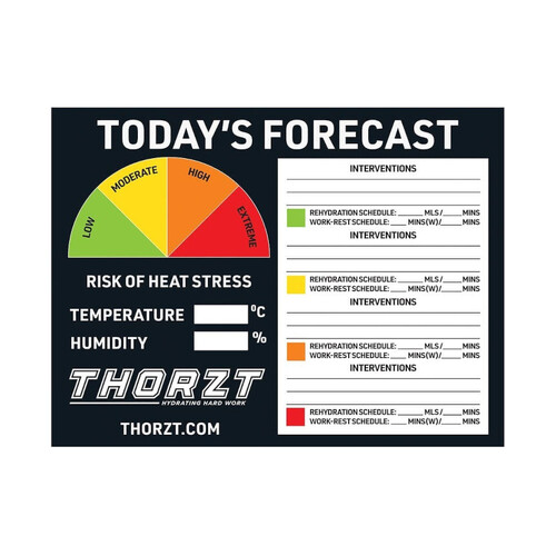 WORKWEAR, SAFETY & CORPORATE CLOTHING SPECIALISTS  - THORZT Internal Heat Stress Forecast Sign 1200 x 800